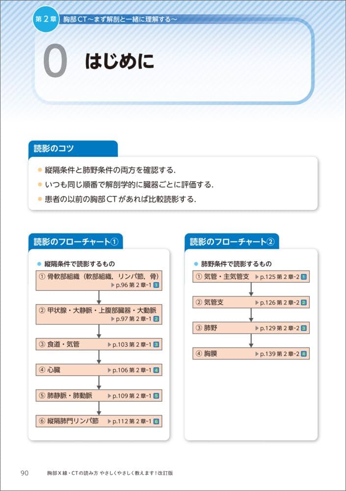 胸部X線・CTの読み方やさしくやさしく教えます！改訂版 | 中島